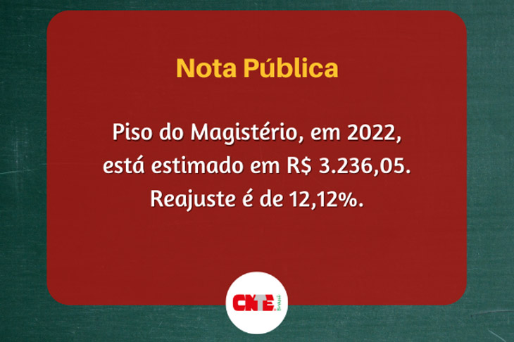 CNTE: Piso do Magistério, em 2022, está estimado em R$ 3.236,05 - reajuste de 12,12%